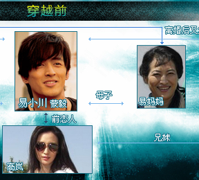 ���񻰡�(�����)ȫ��,�񻰵��Ӿ�,�����߹ۿ�,���������,���񻰡��������߹ۿ�,���񻰡������,�񻰴���,����Ա��,�񻰾���,������Ƶ,������Ӿ�,����,�ױ�,��ɯ,����,����,���Ӿ�