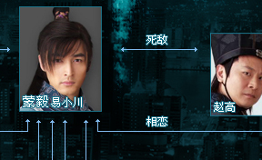 ���񻰡�(�����)ȫ��,�񻰵��Ӿ�,�����߹ۿ�,���������,���񻰡��������߹ۿ�,���񻰡������,�񻰴���,����Ա��,�񻰾���,������Ƶ,������Ӿ�,����,�ױ�,��ɯ,����,����,���Ӿ�